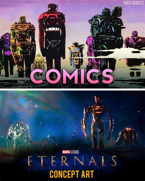 Eternals Cast Imdb - Line Get News