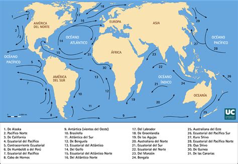 Documentación para la Didáctica-Libart: Corrientes Marinas