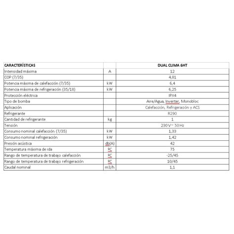 Aerotermia Domusa Dual Clima Ht Ec