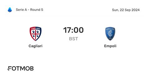 Cagliari Vs Empoli Live Score Predicted Lineups And H2h Stats