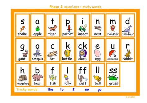 Phase 2 Sound Mat Teaching Resources