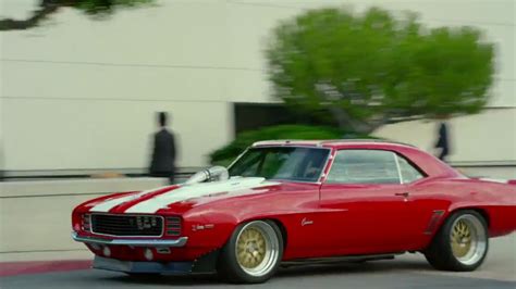 IMCDb Org 1969 Chevrolet Camaro Z 28 RS In CHIPs 2017