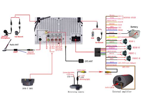 Android 12 Car Stereo User Manual Pdf