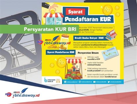 Persyaratan KUR BRI 2024 Pinjam Sampai Rp 50 Juta Bunga Hanya 6 Persen