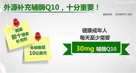 辅酶q10的功效与作用（常吃辅酶q10有5大好处） — 未解之谜网