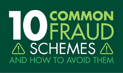 10 Common Fraud Money Schemes Central Bank