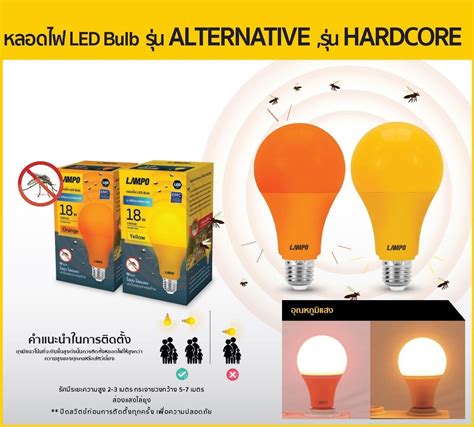 หลอดไฟ LED LAMPO ALTERNATIVE HARDCORE LED Bulb DN LIGHTING ออกแบบตก