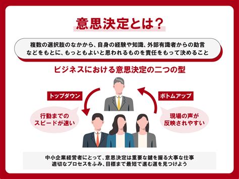 Psiとは？管理・計画の重要性やメリット、手順を具体例付きで解説 ツギノジダイ