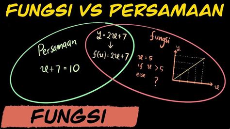 Kunci Jawaban Matematika Kelas Halaman Bagaimana Perbedaan