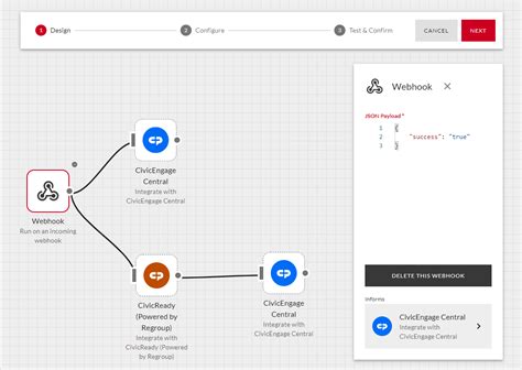 Webhook Integrations Civicplus Platform