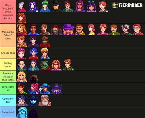 Stardew Valley characters in the bathroom tier list : r/StardewValley