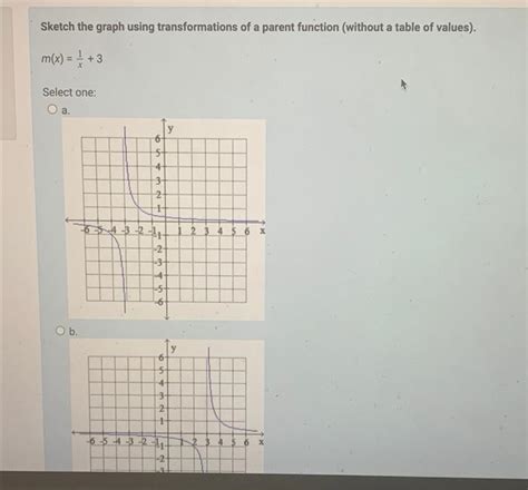 Solved Sketch The Graph Using Transformations Of A Parent