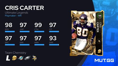 Cris Carter Ultimate Legends 98 OVR Madden NFL 23 MUT GG