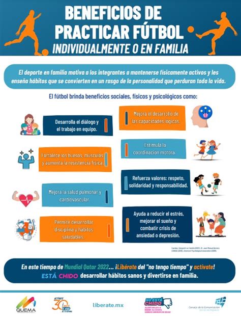 Estos Son Los Beneficios De Jugar Futbol ¡no Solo Ayuda A La Salud