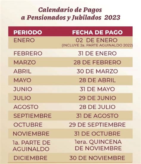 Calendario De Pago De Pensiones 2024 Debee Ethelyn