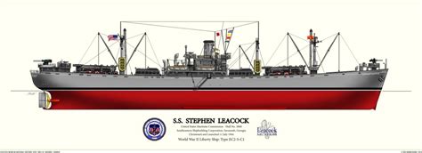 Liberty Ship