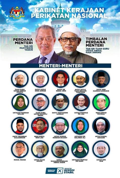 2022 Malaysia Cabinet Pictorial Rmalaysia