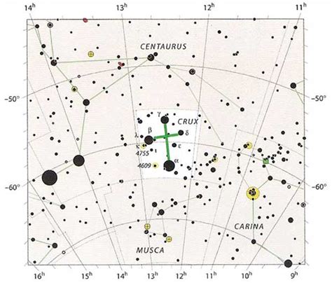 Созвездие южный крест фото как выглядит