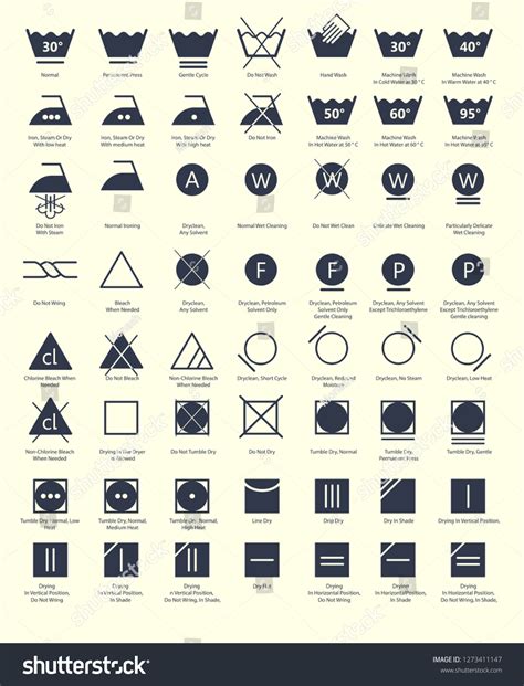 Icon Set Laundry Symbols Vector Illustration Vector De Stock Libre De