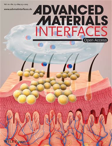 Antimicrobial Effect Of Nitric Oxide Releasing Hydrogels On