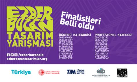 Iii Ezber Bozan Tasar M Yar Mas Nda Finalistler Belli Oldu Arkitera