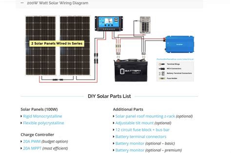 Solar Panel Installation Schematics - Circuit Diagram