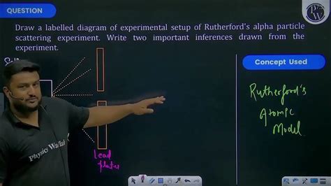 Draw A Labelled Diagram Of Experimental Setup Of Rutherfords Alpha