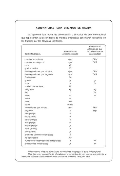 PDF ABREVIATURAS PARA UNIDADES DE MEDIDA La Siguiente Lista DOKUMEN