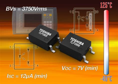 Toshiba New Photovoltaic Couplers In Small Size So Packages