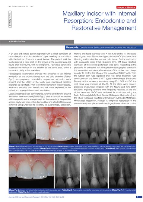 PDF Maxillary Incisor With Internal Resorption Endodontic And