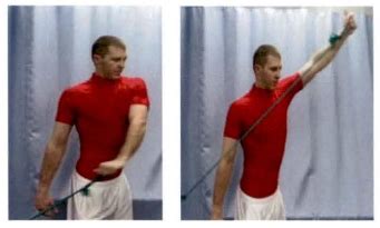 Shoulder Surgery Exercises: PNF D2 Flexion & Extension - G. Brian ...