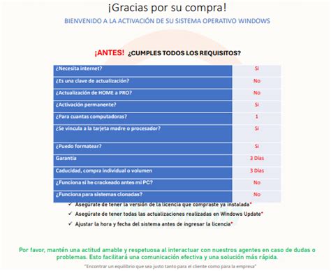 Licencia Genuina Digital Windows Pro Oem De Por Vida Ltima
