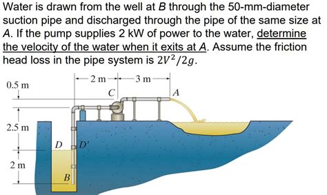 Water Is Drawn From The Well At B Through The Mm Diameter Suction