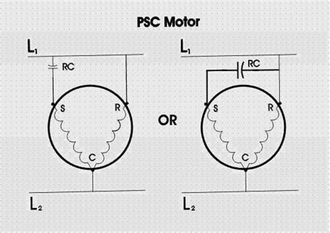 Difference Between Ecm Motor And Psc Motor