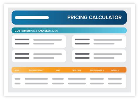 Contractgps Sparxiq Contract Management