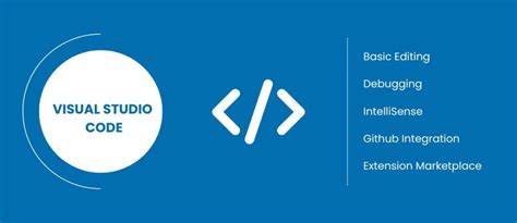kenali vscode pengertian  kerja  fitur fiturnya