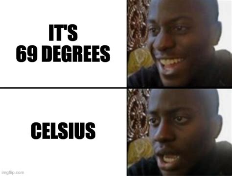 Celsius Imgflip