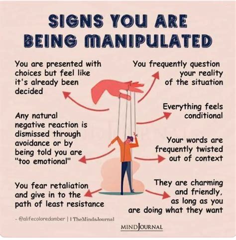 Manipulation Signs Symptoms Support