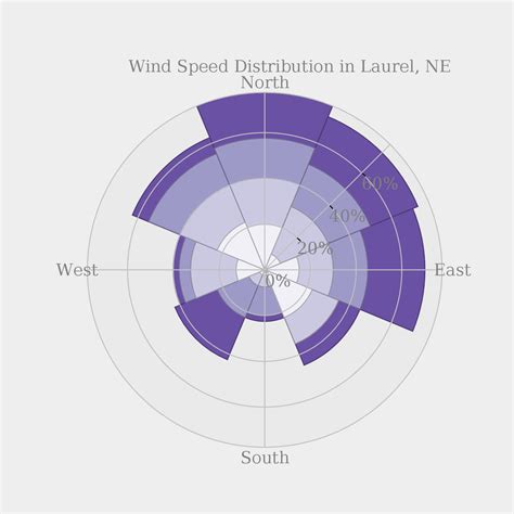 Python Pie Charts In Plotly Stack Overflow