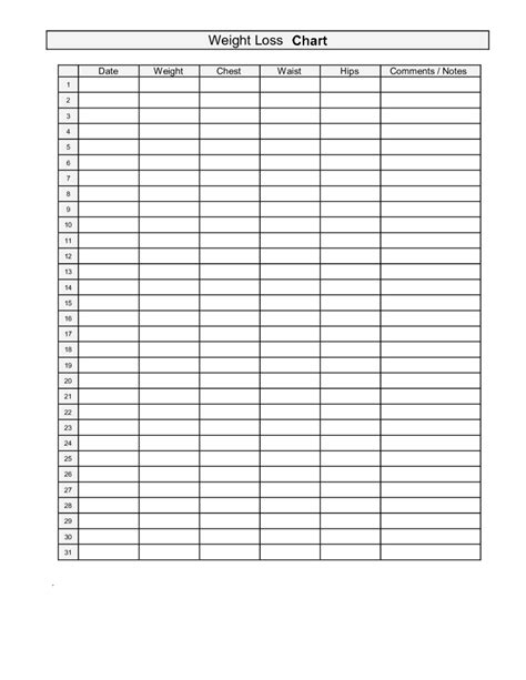 Printable weight loss chart - Edit, Fill, Sign Online | Handypdf