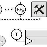 Fault tree gates and the repair box | Download Scientific Diagram