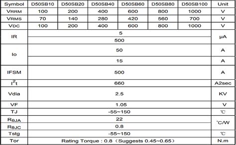 Pack Of Pcs Asemi Bridge Rectifier Diode D Sb D Xb Dip