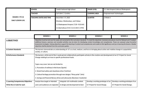 Et Q2 W5 Module Grades 1 To 12 Daily Lesson Log School Tondol National High School Grade