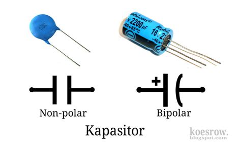 Komponen Komponen Elektronika Dasar Beserta Simbol Dan Fungsinya Koesrow