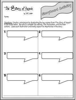 The Story of Keesh Differentiated Comprehension Unit | TPT