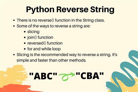 Python Reverse String 5 Ways And The Best One DigitalOcean