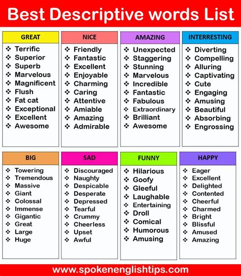 Best Descriptive Words A Complete List Of Descriptive Words May 2022