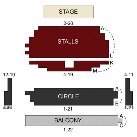 Royal Court Theatre Seating Plan Elcho Table