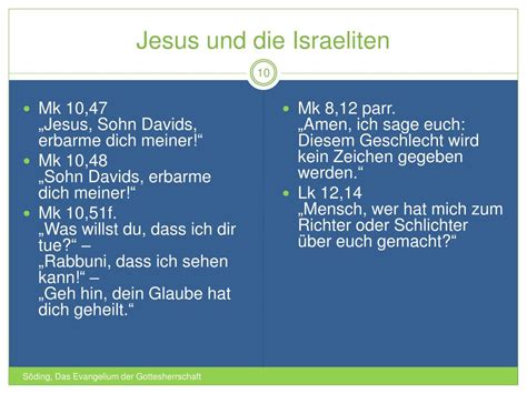 Ppt Das Evangelium Der Gottesherrschaft Powerpoint Presentation Free