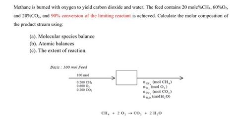 Solved Methane Is Burned With Oxygen To Yield Carbon Dioxide Chegg